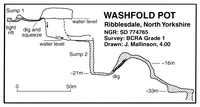 Descent 156 Washfold Sump